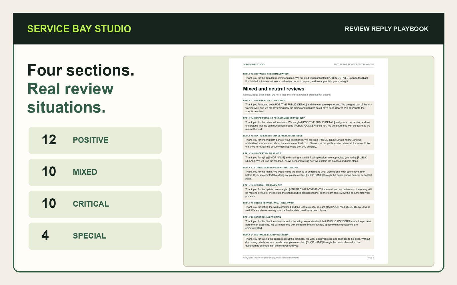 Public reply safety matrix and escalation guidance preview